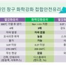 나주시청 민원실 이미지