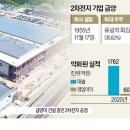 금양아파트 이미지