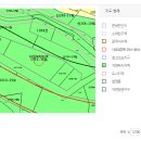 강원도 속초시 노학동 695평 답 직거래 판매합니다 (사진있음 참고하세요) 동서고속전철, 동서고속도로 확정 투자하실분보세요 이미지