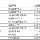 세무법인다솔서초 이미지