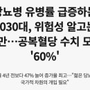 연세손치과의원 네이버블로그