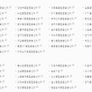 국민은행 영업시간 방문 전 미리 확인 필수!