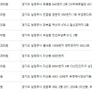 연세힐피부과의원 이미지