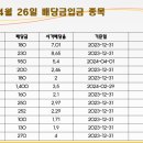에스제이엠엔씨 이미지