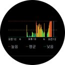 스시봄 이미지