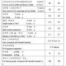 황산주 이미지