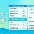 봄빛의원 이미지