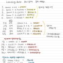 Learning curve 문제 이미지