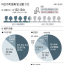 상봉투어 이미지