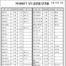 신정농산 이미지