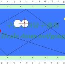이상천의 실전 샷 - 03 (대회전) 당구 3쿠션 이미지