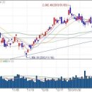 삼화정보기술 이미지