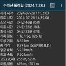 수리산둘레길 이미지