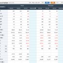 (주)우정바이오 이미지