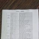 달빛서원 이미지
