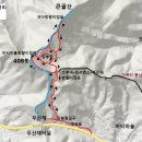 오길농원