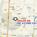 BT센터