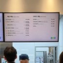 4531 | 기흥 이케아 푸드코트 스웨디시 레스토랑 가성비 메뉴 추천 후기