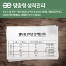 유소라영어학원 | 친절한 선생님과 체계적인 수업, 천안 영어학원 후기 천안영어학원 유소라영어학원