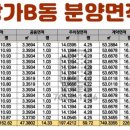 문성세탁소 이미지