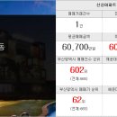 대우이안센트럴공인중개사사무소 이미지