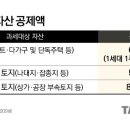 공공용 12 이미지
