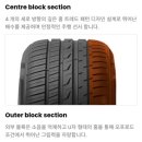 오토오아시스 영통점 이미지