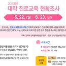 [교육부] 2023년 대학 진로취업지원 현황조사 이미지