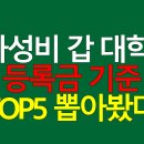 부경대학교 공학종합실습센터 | 가성비 갑 대학? 등록금 기준으로 TOP5 뽑아봤다