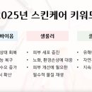 에코베이션 이미지