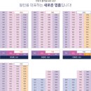 동탄역 헤리엇 이미지
