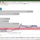 현대카원스톱서비스 이미지