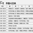 이르키움