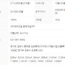 김포건강랜드 이미지