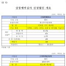 엠오티 이미지