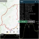 남목고등학교 이미지