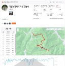 보람이사슴농장 네이버블로그