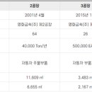 성우오토모티브(주) 이미지