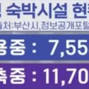 생활형숙박 이미지