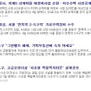 시원씨앤디