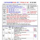 명품여행사 이미지