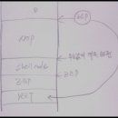 오버플로우