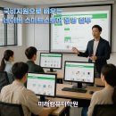 네이버 스마트스토어 쇼핑몰 운영 과정 이미지