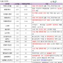 이노바이오팜 이미지