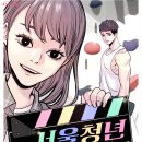 일상에 필요한 청년정책 담았다…웹툰 &#39;서울청년레벨업 이미지