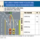 직진 노면표시 차로에서 좌회전 사고(신호 있음) 이미지