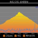 앞산식당 이미지