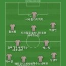 지안루카 만치니가 홀란 엉덩이 만졌다는 기사 봐서 베스트11 이미지