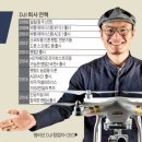 한경드론 네이버블로그