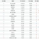 에피소드PC방 이미지